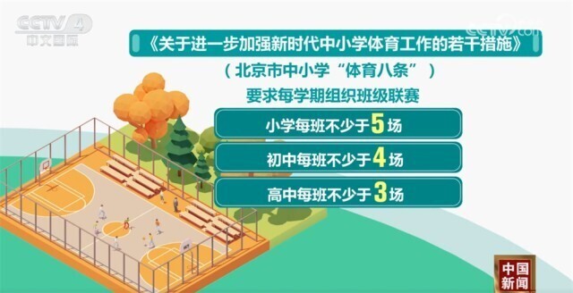 近來內部傳